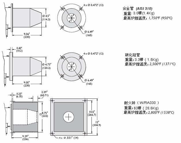 尺寸及说明 燃烧室